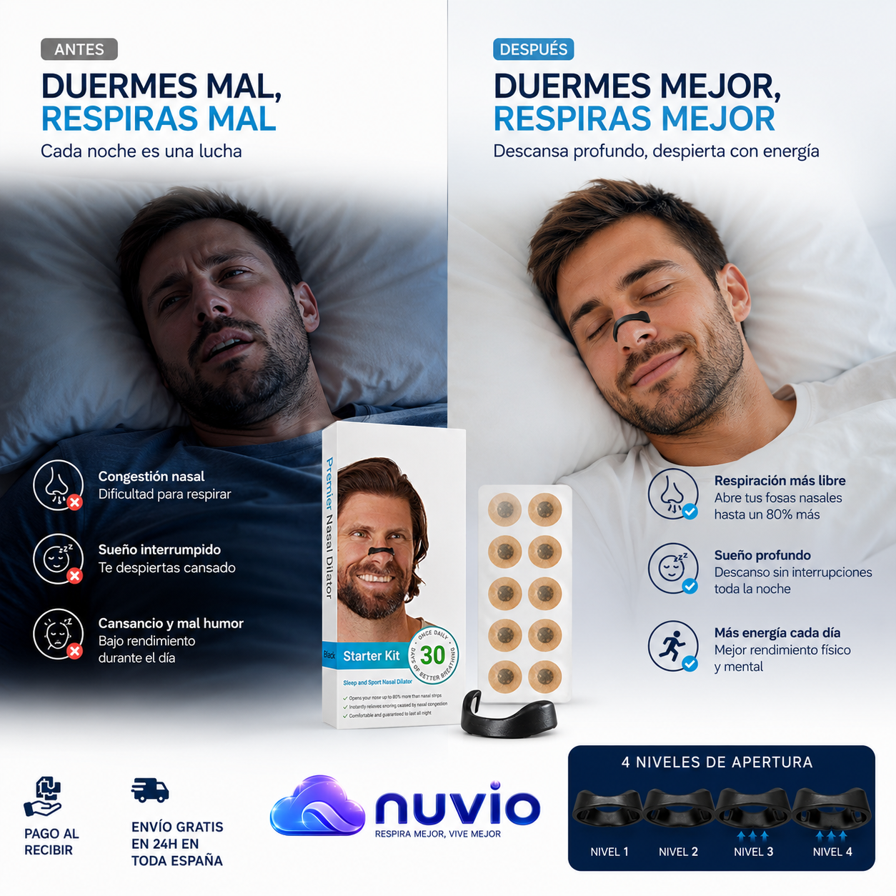 👃 AIRVEX™ Dilatador Nasal Magnético Premium + 30 Parches + 4 Niveles de Apertura 🔥 Respira mejor comprando 1 y llevando 2.