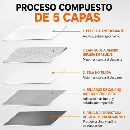 📏STANTEK® Ultra Cinta de Sellado 10cm*5m — detén cualquier fuga al instante y ahorra miles en reparaciones🔥
