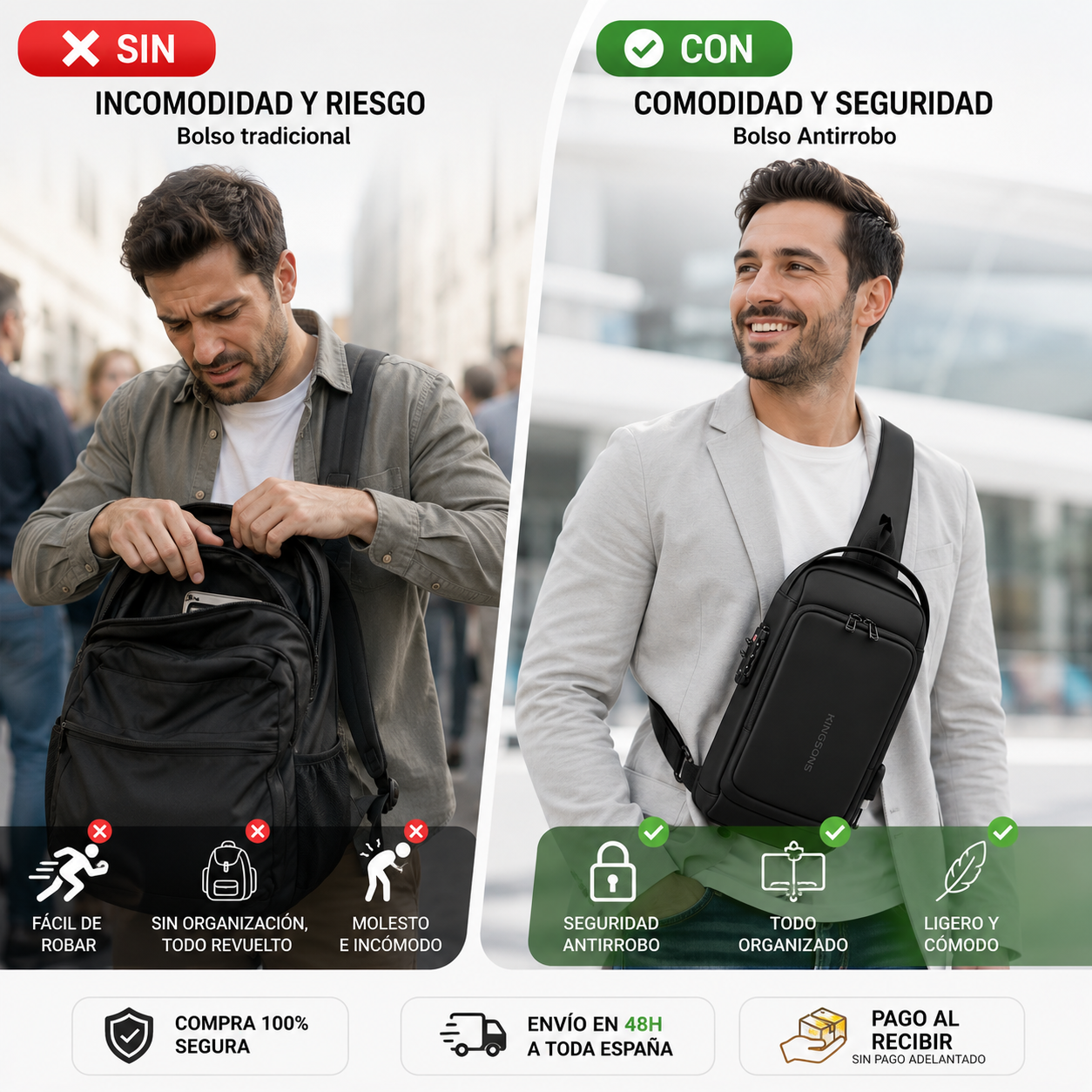 🎒 BOLSO ANTIRROBO KINGSONS PRO | Mochila Cruzada Premium con Puerto USB + Candado TSA + Compartimentos Inteligentes + Cable de Carga USB + Correa Ajustable 🔥
