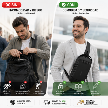 🎒 BOLSO ANTIRROBO KINGSONS PRO | Mochila Cruzada Premium con Puerto USB + Candado TSA + Compartimentos Inteligentes + Cable de Carga USB + Correa Ajustable 🔥