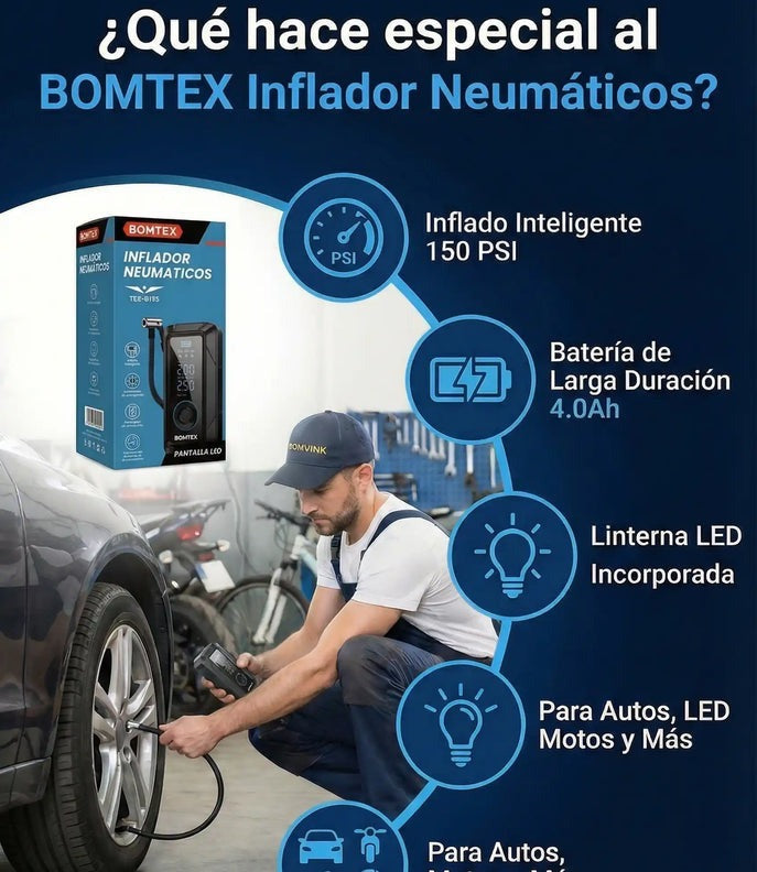 SwiftAir Bomba Portátil Inteligente — Presión precisa en un clic + Pack Adaptadores Gratis🔥