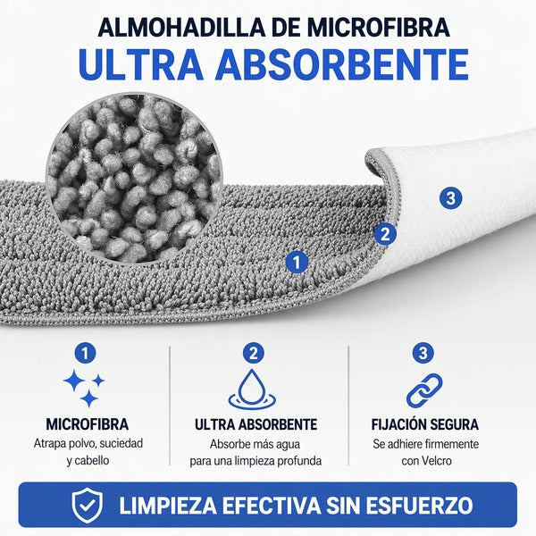 ✨ NUVIO | Mopa Fregona 7L Premium +Prima 🔥